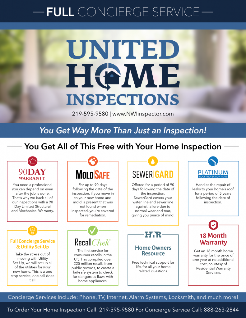 Mold Testing  United Home Inspection Group, LLC